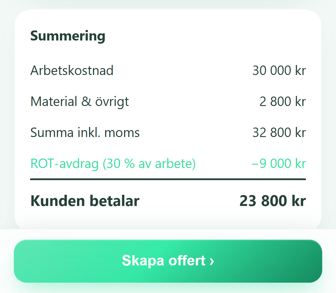 Ur appen: summeringen med automatiskt ROT-avdrag och vad kunden betalar